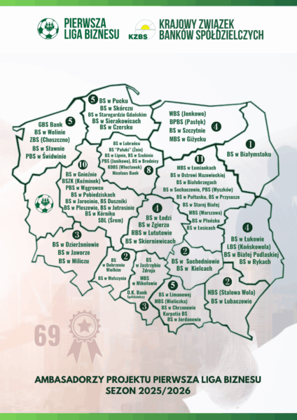 Zapraszamy przedsiębiorców na wyjątkowe, bezpłatne wydarzenie!