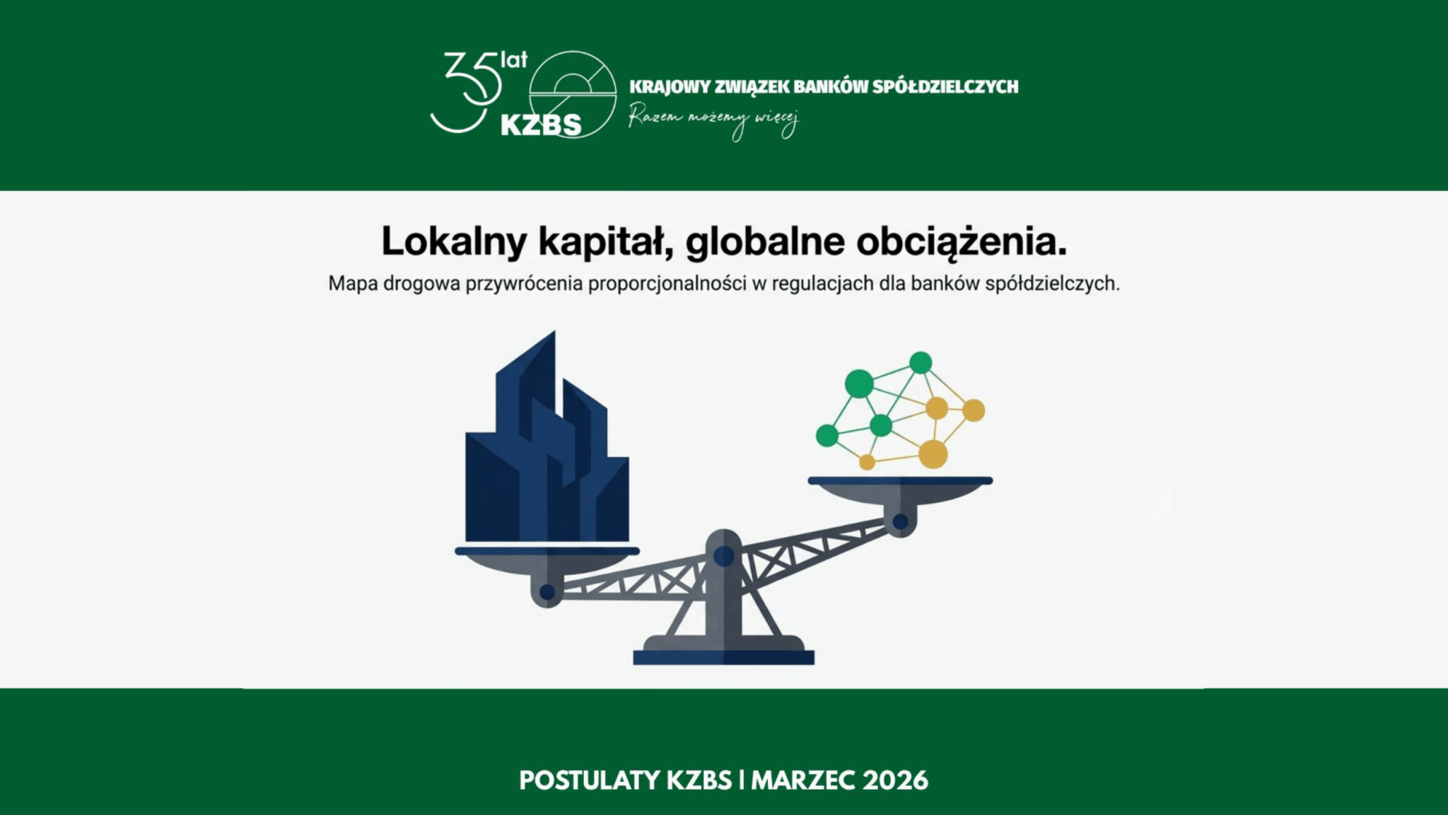 Lokalny kapitał, globalne obciążenia.