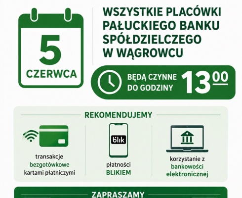 Praca placówek PBS Wągrowiec 5 czerwca 2026 roku