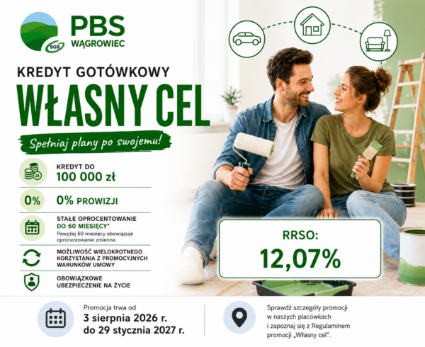 „Własny cel” – promocyjny kredyt gotówkowy